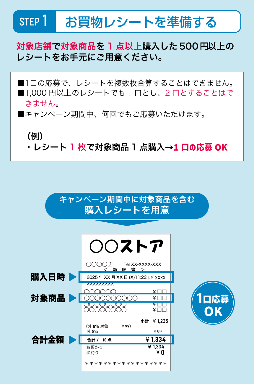 応募方法1